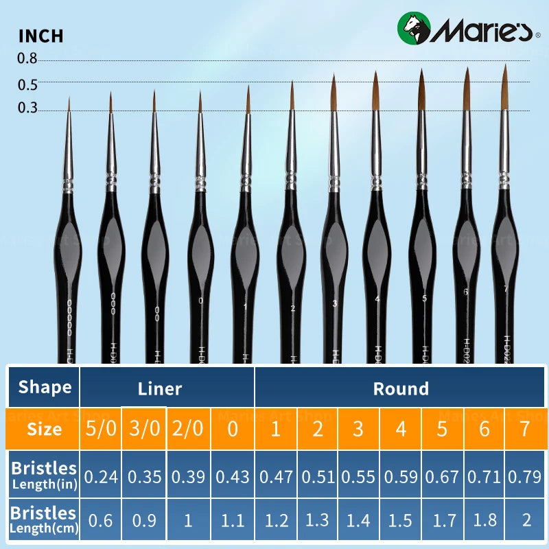 15pcs Marie's Detail Paintbrushes Set,Miniature Thin Tiny Paint Brush Kit for Acrylic Painting for Crafts,Number by Painting