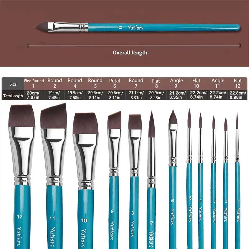 12PCS Face Paint Brushes, Artist Acrylic Paint Brush Set for Face Body Shoe Painting, Ideal for Cosplay Party Stage Makeup